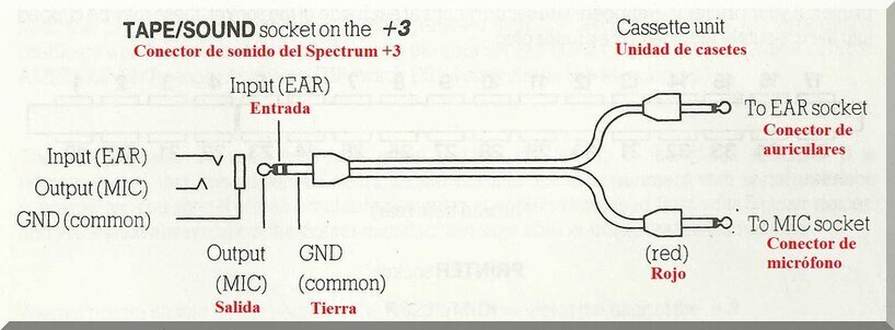 Cable-casetera-spectrum